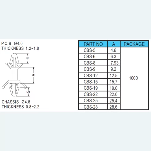 Spacer Support CBS