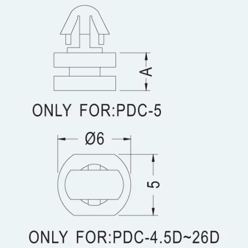 Support PDC