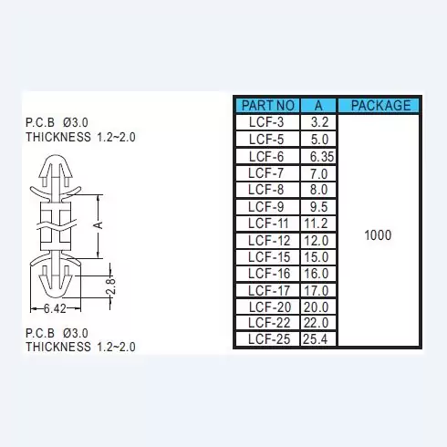 Spacer Support LCF