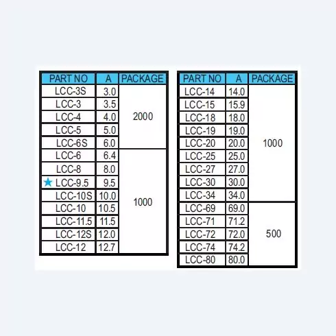 Spacer Support LCC