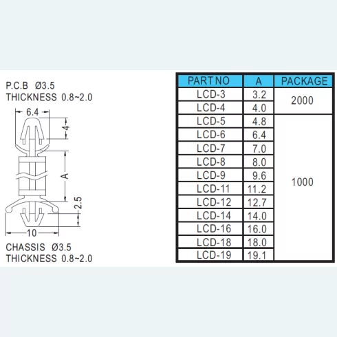 Spacer Support LCD