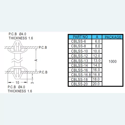 Spacer Support CBLSS