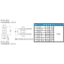 Spacer Support LCO