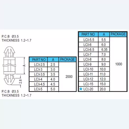 Spacer Support LCI