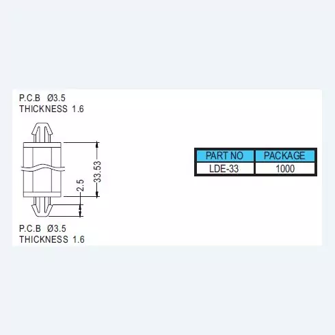 Spacer Support LDE