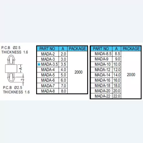 Spacer Support MADA