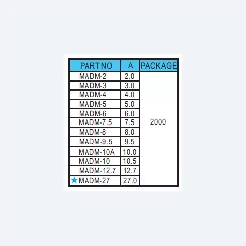 Spacer Support MADM