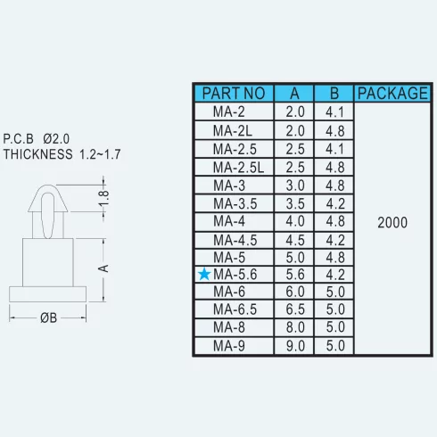 Spacer Support MA