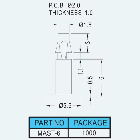 Support MAST