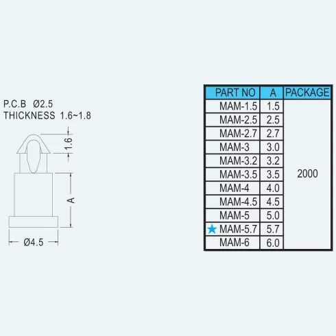 Spacer Support MAM 1.5 - 6