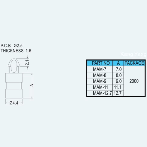 Spacer Support MAM 7-12.7