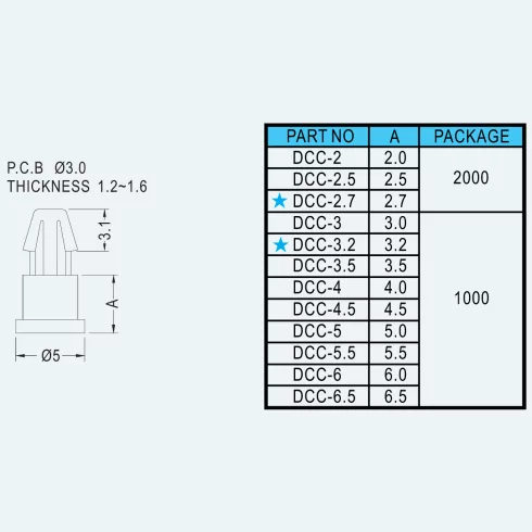 Spacer Support DCC