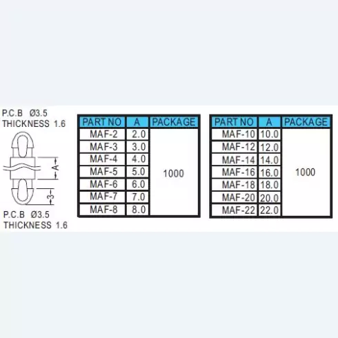 Spacer Support MAF