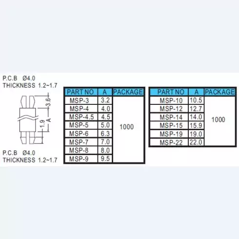 Spacer Support MSP