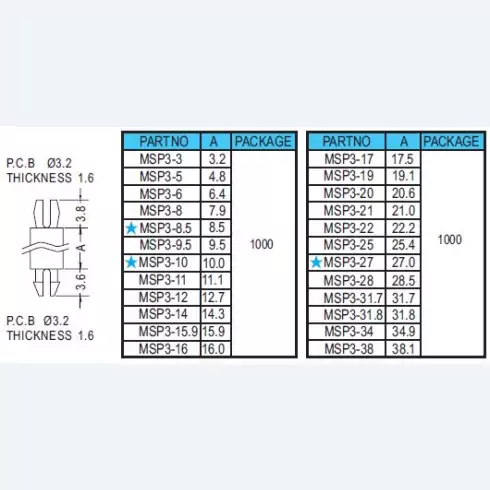 Spacer Support MSP3