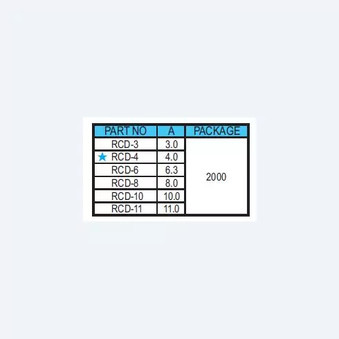 Spacer Support RCD