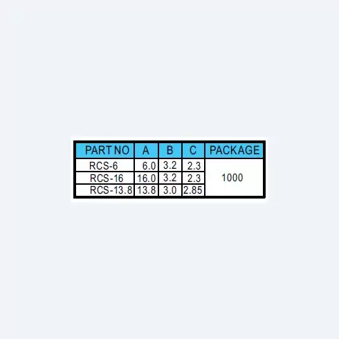 Spacer Support RCS