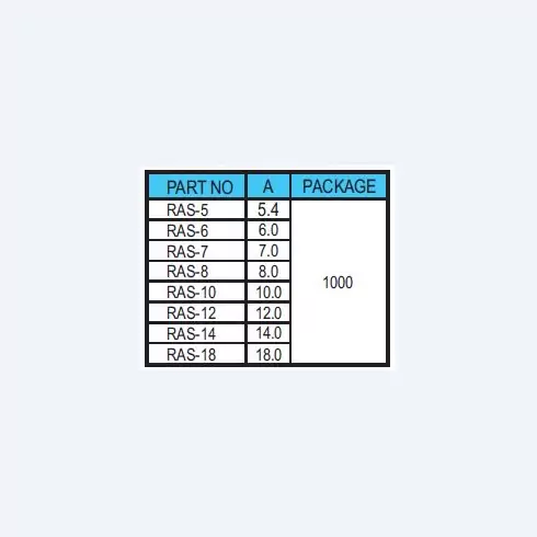 Spacer support RAS