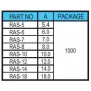 Spacer support RAS