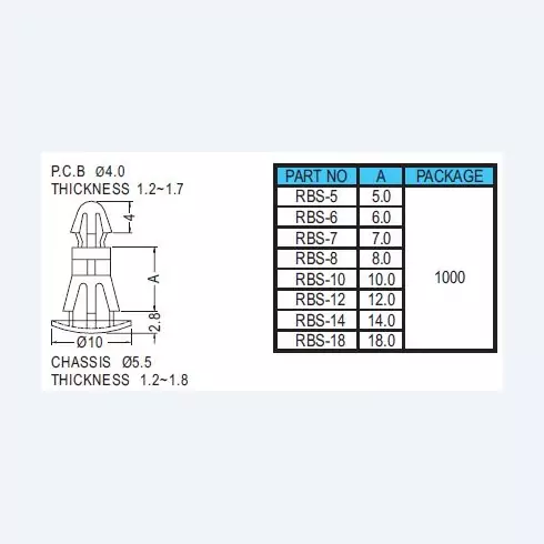 Spacer Support RBS