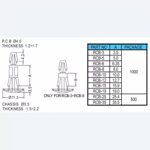 Spacer Support RCB