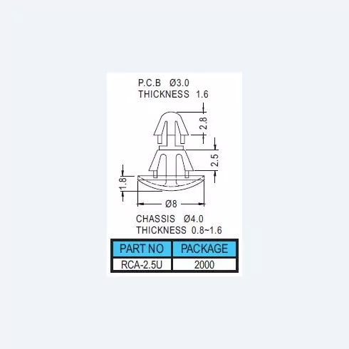 Spacer support RCA