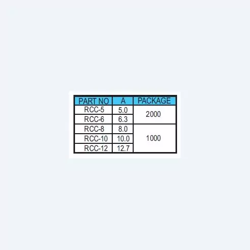 Spacer Support RCC