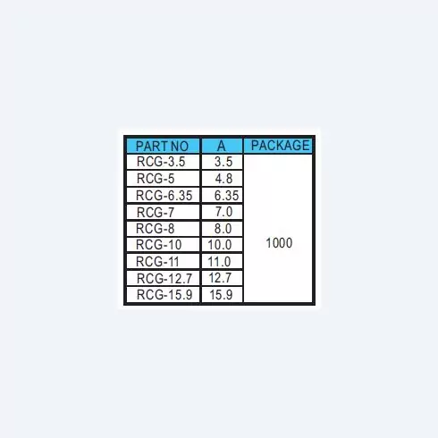 Spacer Support RCG