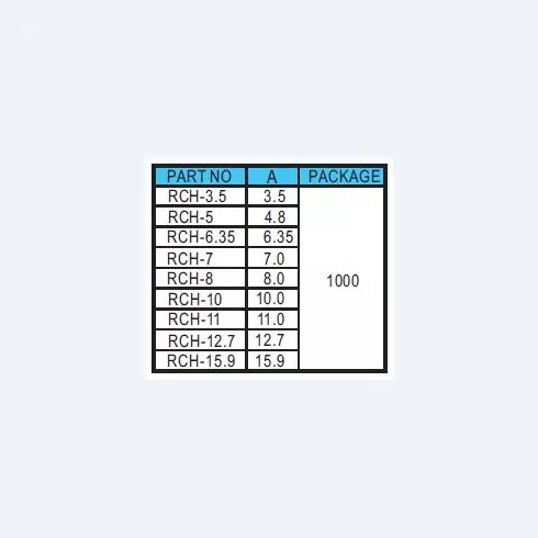 Spacer Support RCH