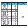 Spacer Support RCG
