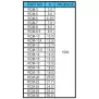 Spacer Support RCM