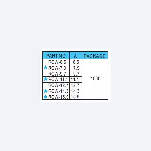 Spacer Support RCW