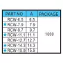 Spacer Support RCW