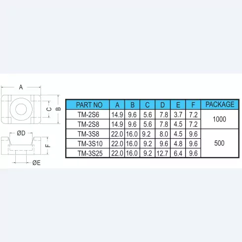 Cable tie mount TM
