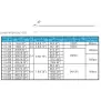 Clamp mounting ties YJ