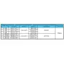 Releasable cable ties YJ