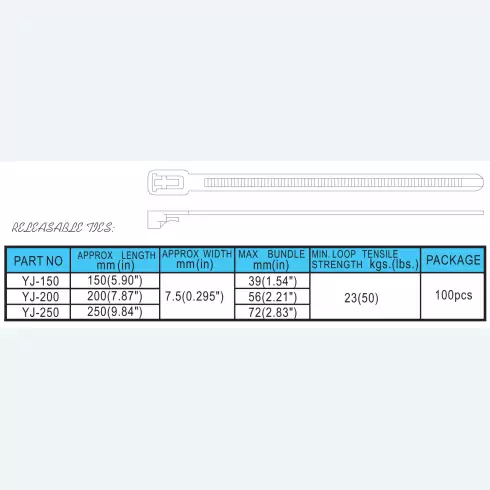 Releasable ties YJ