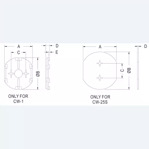 Capacitor washer CW