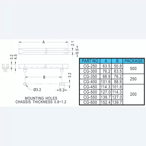 Card Guide CG-250, 600