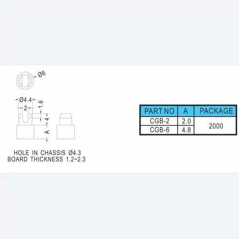 Card Guide CGB
