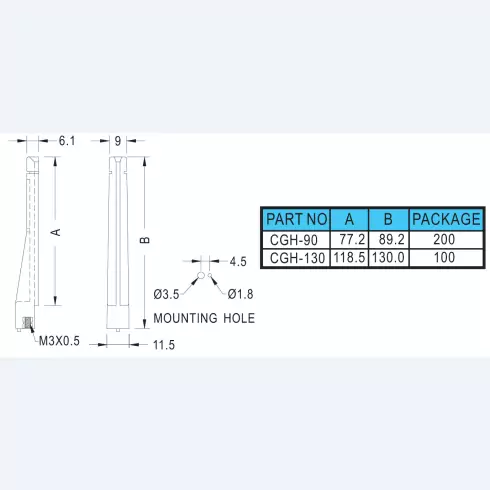 Card Guide CGH