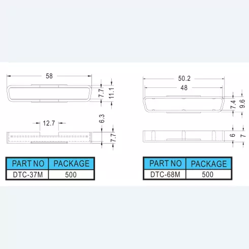 D Type connector cover DTC