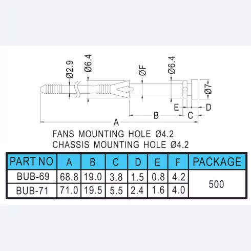 Fan snap rivet BUB-50, BUB-60, BUB-70