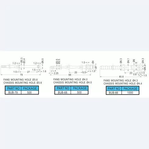 Fan snap rivet BUB-50, BUB-60, BUB-70