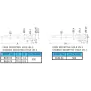 Fan snap rivet BUB-50, BUB-60, BUB-70