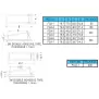 Wire mount FCA, FCU