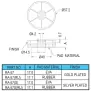 Gold Plated Foot RA-40, RA-57