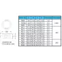 Hole Plugs M08-M30