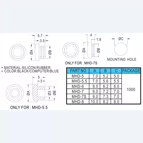 Hole plugs MHD