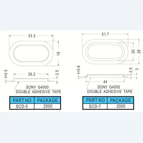 Insulated Cap SCD-5, SCD-7